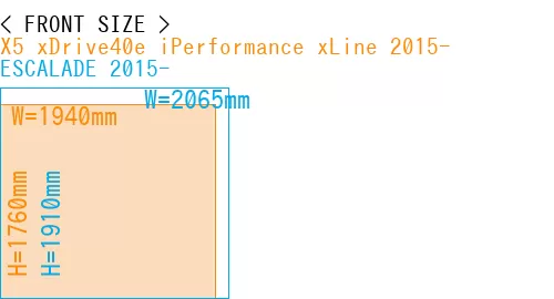 #X5 xDrive40e iPerformance xLine 2015- + ESCALADE 2015-